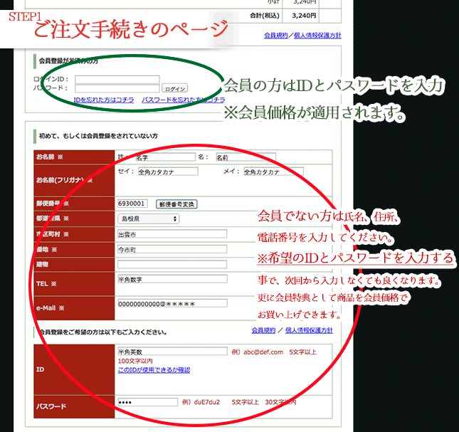 カートの購入者情報画面で、会員な場合と会員でない場合の入力方法のイメージ図